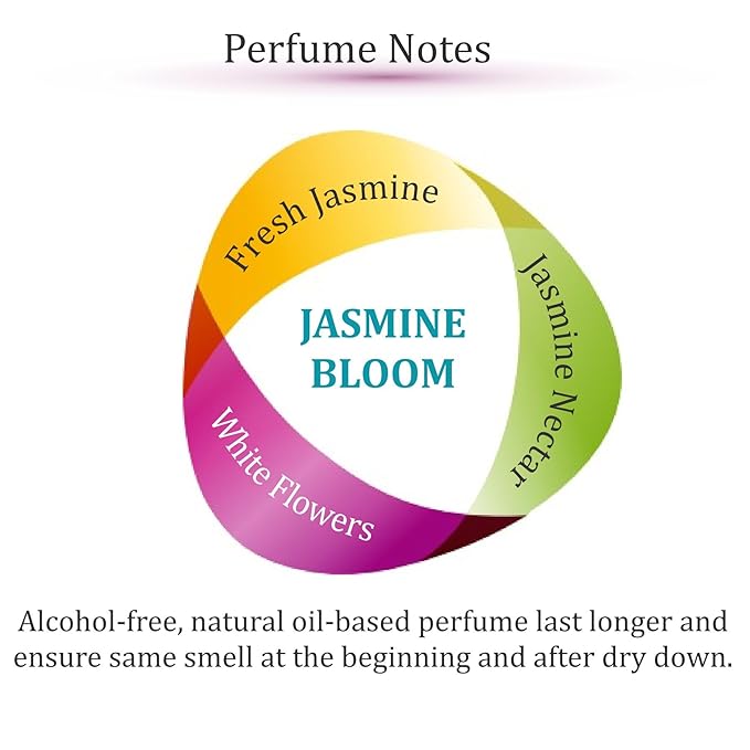 Zoha Jasmine Bloom | Roll on Perfumes for Women & Men | Alcohol-free Jasmine Perfume Oil | Travel Size Long Lasting Fragrance | 9ml Roller