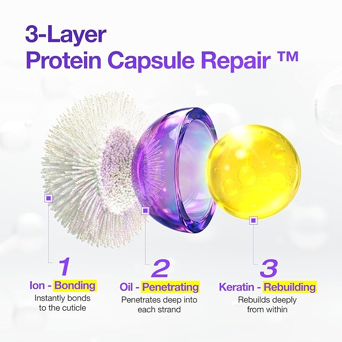 FROMLABS Protein Capsule Hair Repair Treatment, 3-Minute Keratin Hair Mask & Deep Conditioner for Damaged, Repair & Strengthen, Instant Detangling, Anti-Frizz, Low-pH, Fine-Hair Safe, 6.76 fl oz