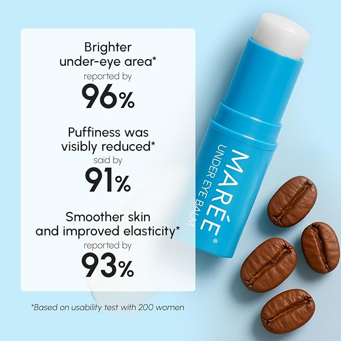 MAREE Under Eye Balm Stick Hydrating 3 PACK – Retinol Caffeine Under Eye Brightener Stick for Older Women – Collagen Undereye Cream for Dark Circles & Wrinkles – Skin Care Treatment Moisturizer