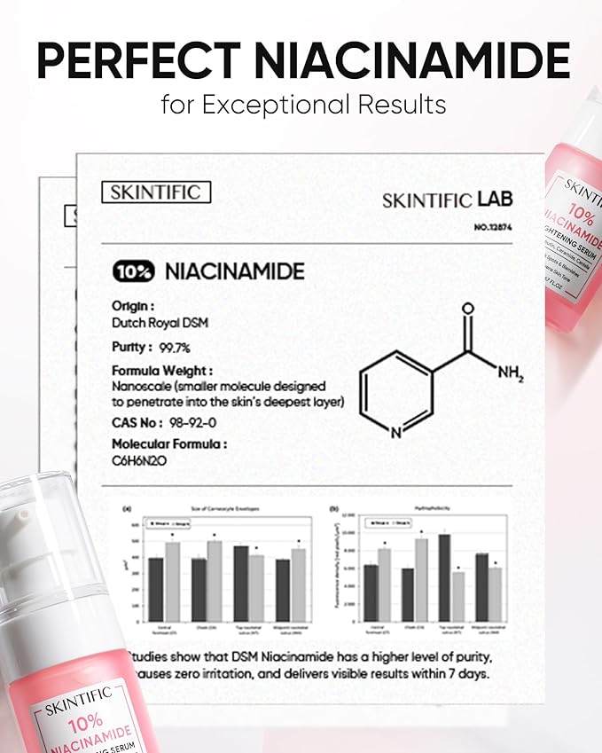 SKINTIFIC 10% Niacinamide Serum with Alpha Arbutin, Ceramide & Centella Asiatica – Brightens Skin, Maintains Skin Barrier