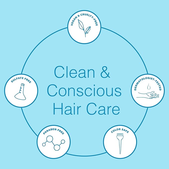 Function of Beauty Straight Hair Conditioner - Sulfate-Free Conditioner for Natural Volume & Shine - Anti-Frizz, Lightweight & Hydrating with Avocado Oil - Oily Hair Care Products