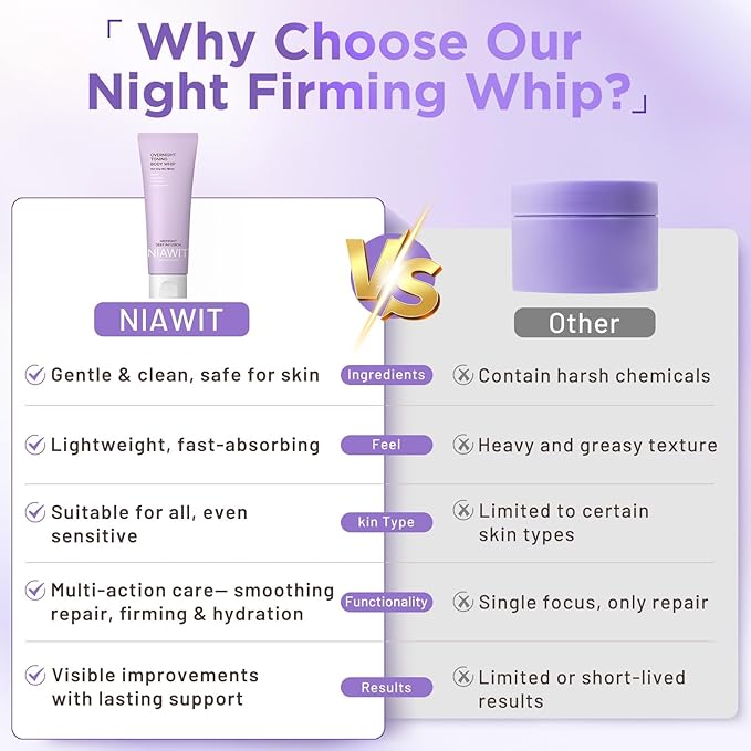 Overnight Toning Body Whip for Loose Skin & Cellulite – Firming and Tightening Body Cream for Arms, Thighs & Belly, Hydrating Anti-Wrinkle Moisturizer | Targets Crepey Skin While You Sleep