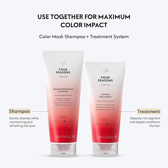FOUR REASONS Color Mask, Red (27 Colors) – Hair Gloss & Color Depositing Conditioner – Semi Permanent Hair Toner for Color-Treated Hair Color For Women – Vegan & Cruelty-Free – 6.76 fl oz