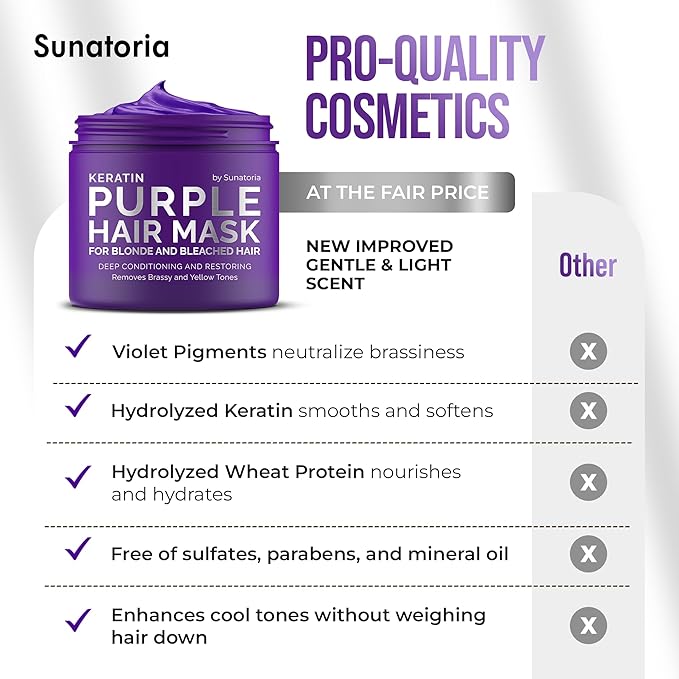 SUNATORIA Purple Hair Mask for Blonde & Bleached Hair, 2-in-1 Keratin Toning Conditioner for Brass Control, Helps Reduce Yellow Tones While Softening Dry Color-Treated Strands | 8.5 Fl Oz