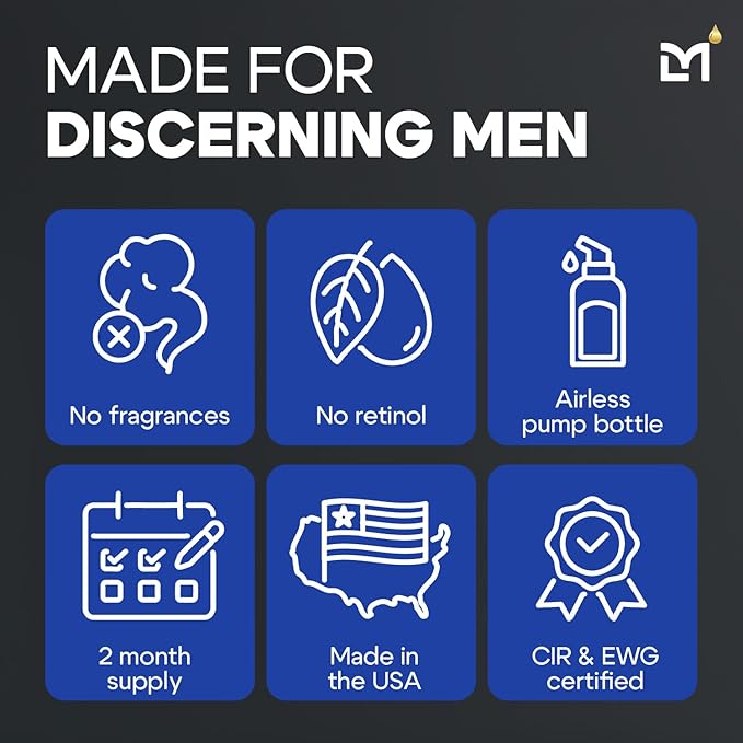 Man Labs Titan Peptides Serum for Face – Men Anti Aging – Copper Peptides, Collagen, 5% Niacinamide, HA, Vitamin C, Ceramide Serum – Mens Face Serum – Skin Care Men – All Skin Types – USA, Unscented