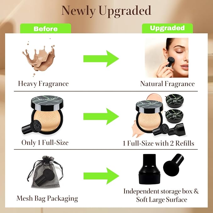 Mushroom Head Air Cushion CC Cream - BB Cream Face Makeup Foundation for Mature Skin Moisturizing Concealer Brighten Long-Lasting, Even Skin Tone for All Skin Types (3PCS Natural (Gift Set))