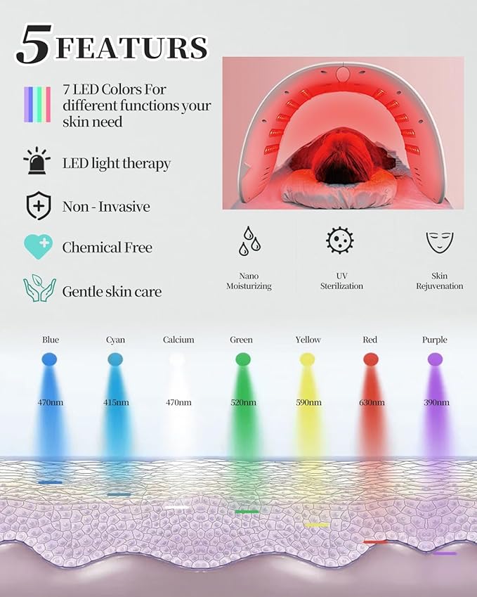 Beuwe Red-Light-Therapy-Mask, Led Light Therapy for Face, 7 Colors Led Face Mask Facial Led Light Therapy Tool Skin Care Equipment at Home, Facial Neck Body Hand Beauty Mask