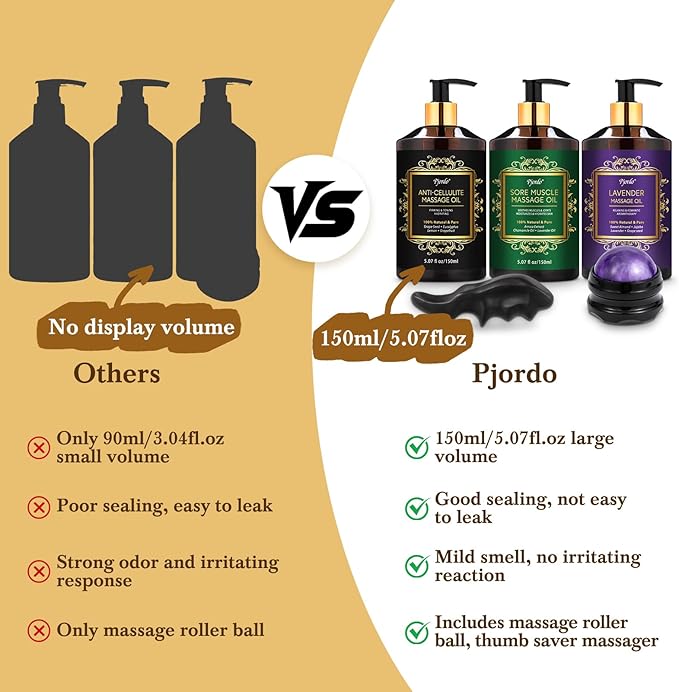 Pjordo 3 Pack Massage Oil for Massage Therapy, Lavender Oil for Relaxation, Sore Muscle Arnica Oil & Cellulite Massage Oil, with Massage Roller Ball & Thumb Saver Tool, Massage Kit for Him Her