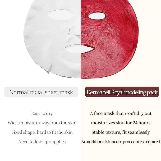 jelly mask Rose 150g Facial Mask - Premium Hydrating Cooling Korea Face Mask jelly mask face masks skincare Cleansing Facial Mask