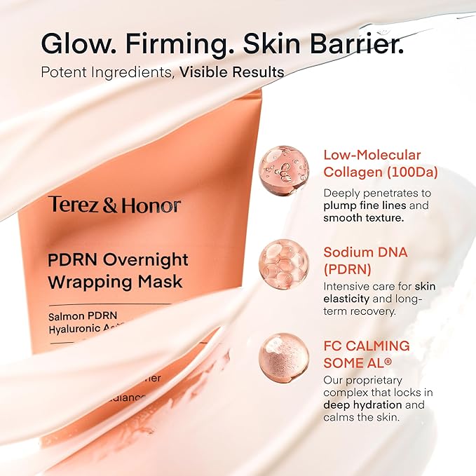 TEREZ & HONOR PDRN Overnight Wrapping Peel Off Facial Mask: Hydration & Skin Support, Salmon PDRN & Hyaluronic Acid Complex, Dermatologist Tested, Korean Skin Care 3.4 FL OZ / 100mL 2Pcs