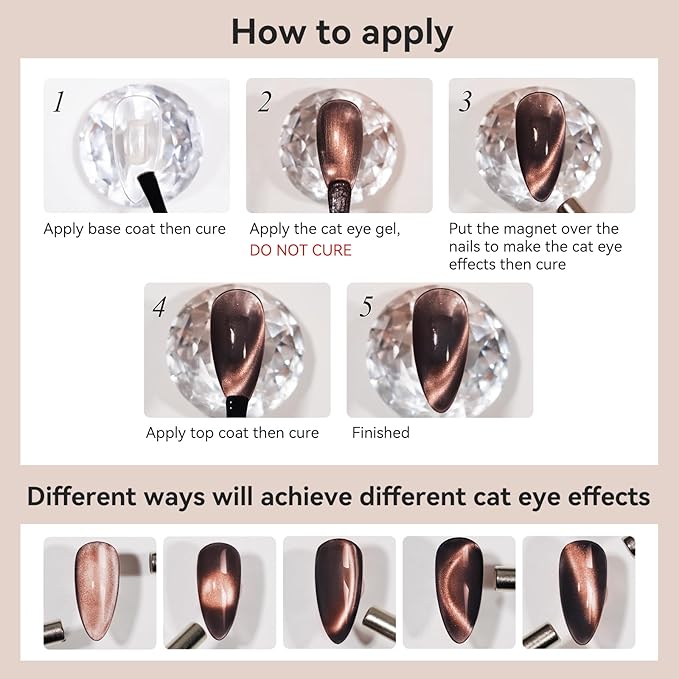 Brown Cat Eye Gel Polish, Moonlight Magnetic Cat Eye Gel Nail Polish With Magnet Stick, Dark Brown Glitter Holographic Shimmer UV Gel Nail Art Manicure Salon DIY Home, 12ML