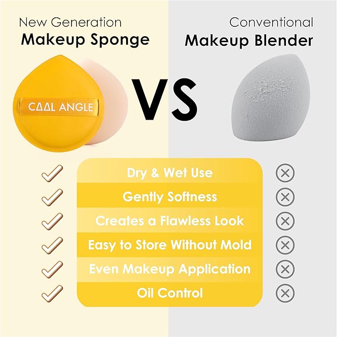 COOL-ANGLE 4Pcs X-Large Makeup Sponge Puff Set For Foundation Concealer & Powder, Latex Free Blender Sponges Puff For Natural And Easy Makeup, Soft Long-lasting And Beginner-friendly