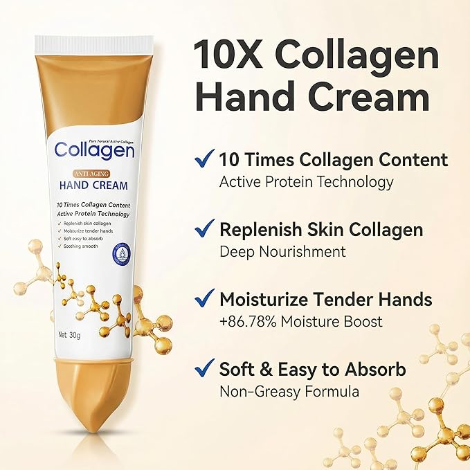Collagen Hand Cream for Dry Cracked Hands, Anti-Aging & Firming Lotion with 10x Active Protein, Intensive Moisturizing Repair for Rough Skin & Fine Lines, Non-Greasy & Fast Absorbing, 2 PCS