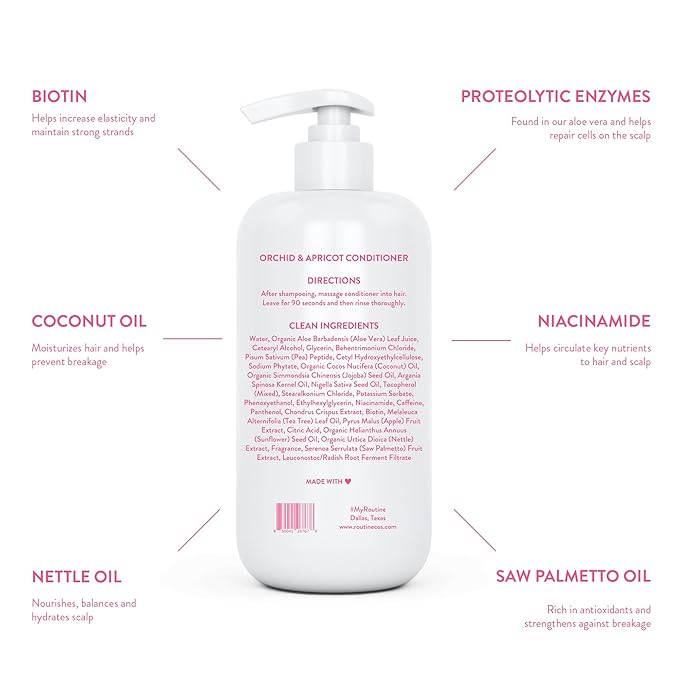 Routine Wellness Anti-Thinning Deep Conditioner for Thinning Hair to Reduce Breakage - CLINICALLY TESTED Formula with DHT Blockers Saw Palmetto, Nettle Oil - Orchid & Apricot Conditioner
