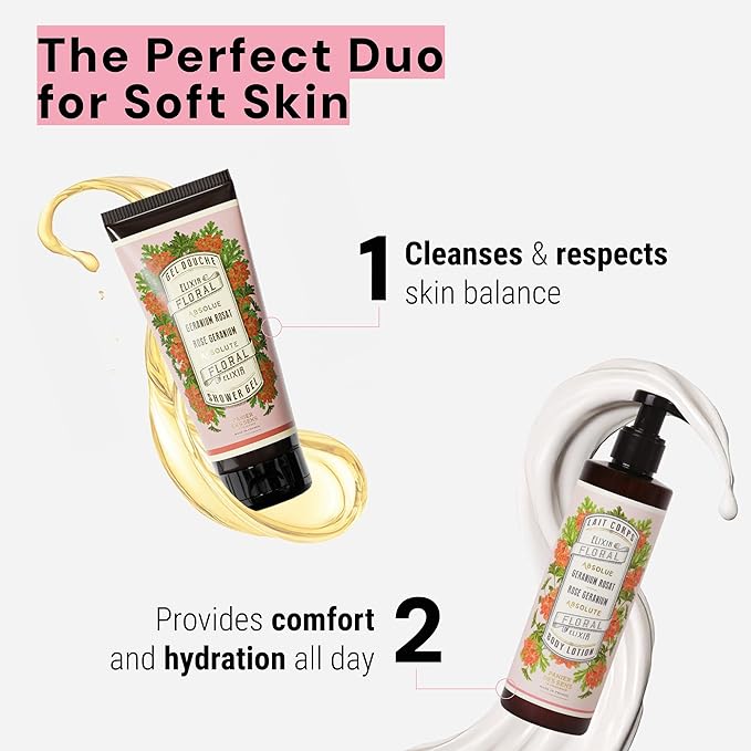 Panier des Sens - Rose Geranium Moisturizing Body Wash for Women & Men - Gentle Shower Gel - 96% Natural - Normal, Sensitive Skin - Body Care Made in France, SLS Free, Vegan - 6.8 floz