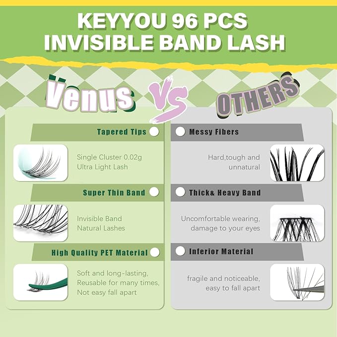 KEYYOU Venus Lash Clusters C Curl Fairy Lash Extension Eyelash Extension Wispy Natural Invisible Band Lash with Waterproof DIY Lash Extension at Home(Venus-C-16MM)