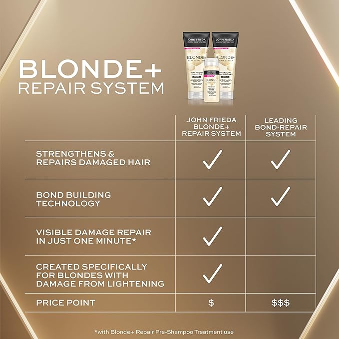 John Frieda Blonde+ Hair Repair System, Pre-Shampoo Treatment with Bond Building Complex, Strengthens and Repairs Damaged Hair, Step 1 of Hair Repair System, 3.3 Oz
