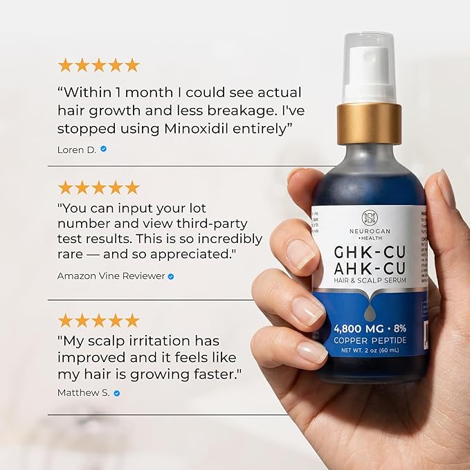 Neurogan GHK-Cu + AHK-Cu Hair Serum Pro - Lightweight Scalp Serum with Dual Copper Peptides - Daily Hair & Scalp Use, Cosmetic Product