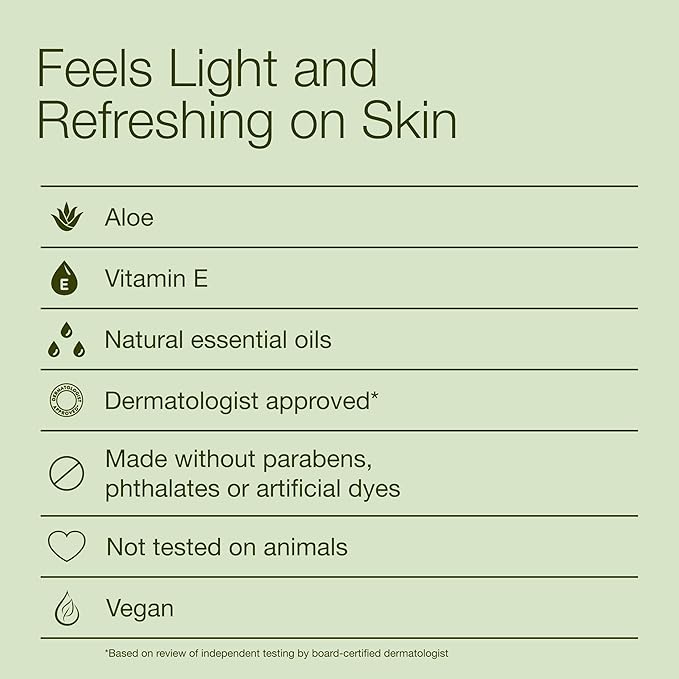 Bath & Body Works Aromatherapy Eucalyptus Spearmint Essential Oil Mist, Body Spray with Vitamin E and Aloe, Pillow Spray for Stress Relief, 5.3 fl oz - 1 Pack