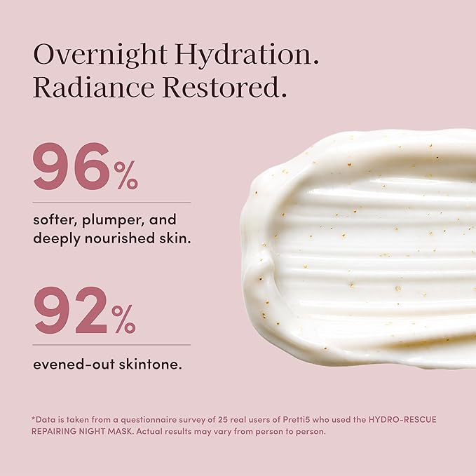 Pretti5 Hydro-Rescue Night Mask 100g – Overnight Sleeping Mask & Barrier Repair for Sensitive Skin – Hydrating Face Cream with Snow fungus & Niacinamide for Soothing – Made in Japan TCM