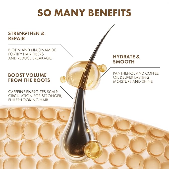 ALFHEIM Coffee+ Thickening Conditioner for Fine, Thin & Weak Hair with Caffeine, Biotin & Arabica Coffee Oil, Strengthening, Moisturizing & Volumizing Formula, Paraben-Free, Sulfate-Free,18 oz 535 ml
