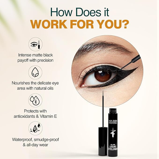 Nourish Mantra All-Day Liquid Eyeliner Waterproof 3ml | Formulated with Argan Oil, Vitamin E | Intense Pigmentation | Smudge Proof | Waterproof Eyeliner| Long Lasting | Black Eyeliner Liquid