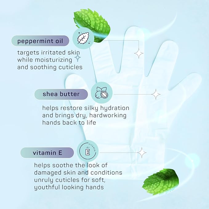 Spa Life Men's Cooling Mint Hand Moisturizing Gloves | Fathers Day Gifts | Revitalizing & Hydrating Foot Mask for Softening Dry, Cracked Skin | One Size Fits Most | 6 Pairs