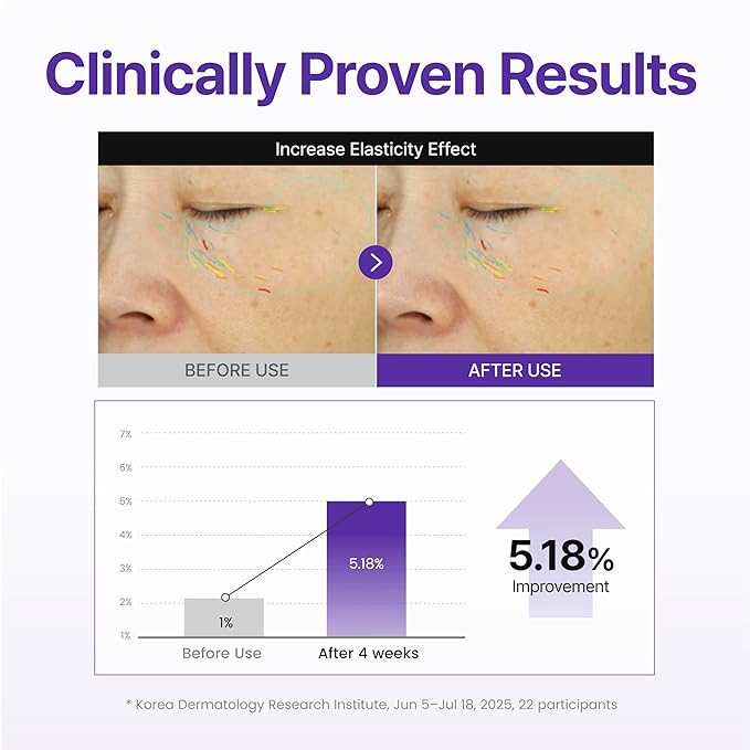 CENTELLIAN 24 360º Shot PDRN Active Serum (PDRN, 1.69fl oz) - Intense Hydration & Skin Firming Serum for a Youthful Appearance, Korean Skin Care. Ribbon Collagen & Hyaluronic Acid.