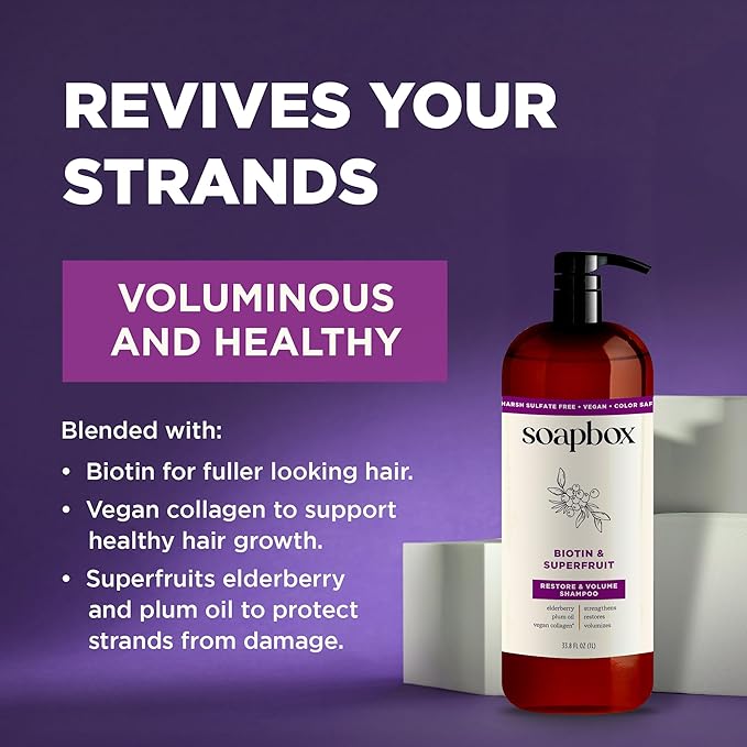 Soapbox Biotin Shampoo, Biotin & Super Fruit Shampoo for Thin, Fine, Thinning Hair | Volumizing & Repairing to Promote Hair Growth, Strength, Fullness, 1 Liter Pump Bottle