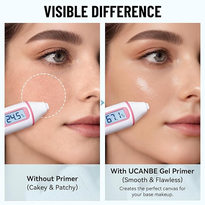 UCANBE Waterless Glow-Lit Hydra Grip Primer, Hydrating Gel for Dry & Textured Skin, Smoothes Bumps & Locks in Makeup with Niacinamide & Aloe, Dewy Finish Gripping Makeup, Moisturizes & Primes
