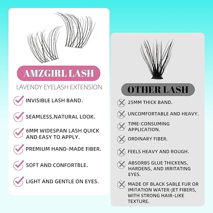 Lash Clusters 160PCS Invisible Eyelash Band Clusters with Natural Eyelashes Cluster Wide Stem Eyelash Extensions Individual Wispy Lashes Cluster(Lavendy,D-Mix8-16mm)