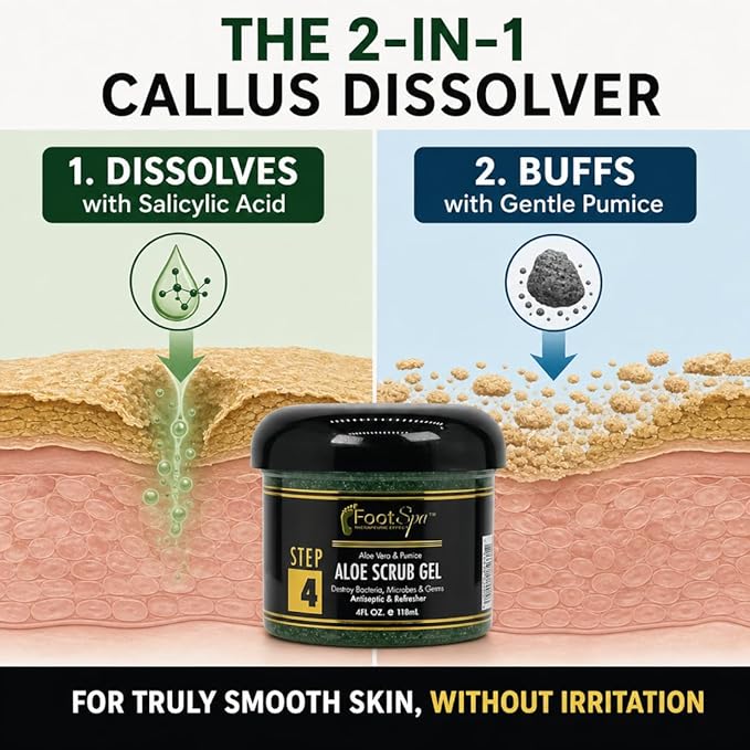 FOOT SPA - Exfoliating Scrub Gel, 4 Oz - Manicure, Pedicure and Body Exfoliator Infused with Aloe Vera and Salicylic Acid - Glow, Polish, Smooth and Moisture Skin - Body, Hand and Foot