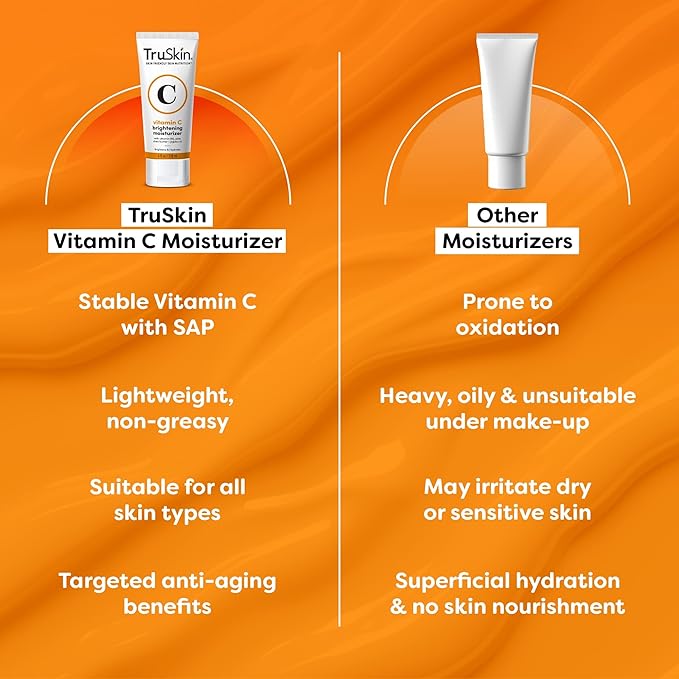 TruSkin Vitamin C Face Cream - Brightening & Hydrating Daily Moisturizer with Vitamin E, B5, Jojoba Oil & Green Tea - Smooth, Radiant-Looking Skin, 4 Fl Oz