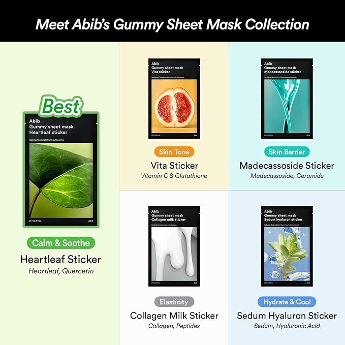 Abib Gummy Sheet Mask Madecassoside Sticker 10 Sheets (Skin Barrier) I Korean Face Mask for Sensitive Skin, Soothing & Redness Relief, Daily Skincare Treatment, K-Beauty Sheet Mask
