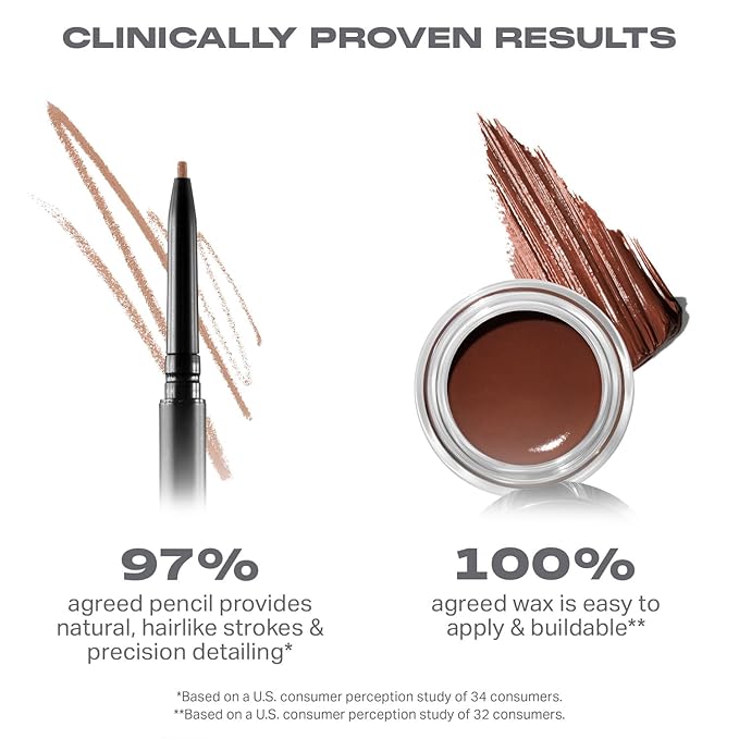 Morphe High Archiever Everyday Essentials Brow Kit - Precision Micro Eyebrow Pencil, Tinted Sculpting Brow Wax & 3-in-1 Brush for Shaping, Filling & Defining - Chocolate Mousse (3 Count)