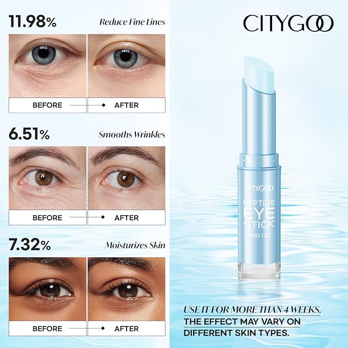 CITYGOO Retinol Eye Stick With Collagen, Hyaluronic Acid For Dark Circle, Under Eye Cream Anti Aging, For Puffiness and Bags Reduces Fine Lines (Peptide Crystal Blue Edition 3g)