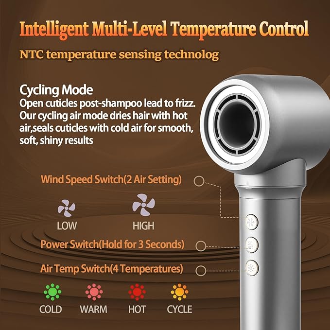 SIGBOT 5-in-1 Hair Dryer Styler | Professional Blow Volumizing Brush | 300M Negative Ions Frizz-Free | Powerful Motor | Complete Hair Styling Tool Kit with Curling, Straightening, Drying (ZCY892-B)