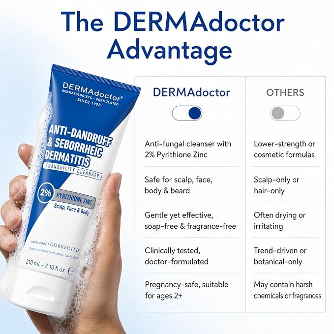 DERMAdoctor 2% Pyrithione Zinc Anti-Dandruff Shampoo & Multi-Use Liquid Face Wash for Seborrheic Dermatitis, Itchy Flaky Scalp, Beard & Body, Fragrance-Free Sulfate-Free Sensitive Skin, 7.1 fl oz