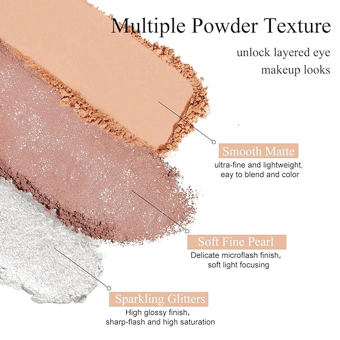 KYDA 3 Colors Eyeshadow Palette, Nude Peach Shimmer Rose Brown Eyeshadow, Pearl White Eyes Shadow, High Pigmented Lasting Ultra-fine Neutral Eye Shadow, Mini Eyes Glitter Makeup Pallet