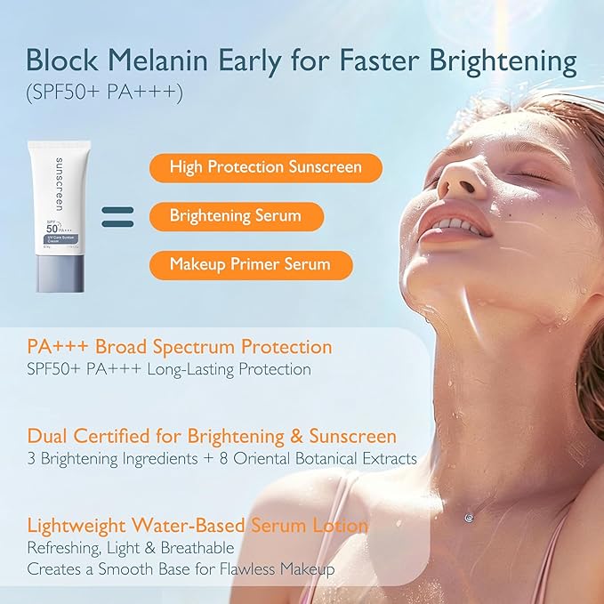 Lightweight SPF 50 Sunscreen Lotion, Broad Spectrum UVA/UVB Protection, Hypoallergenic Fast Absorbing Non-Greasy Sun Cream with Mild Delicate Scent, Daily Outdoor Beach Driving Sun Care for Women