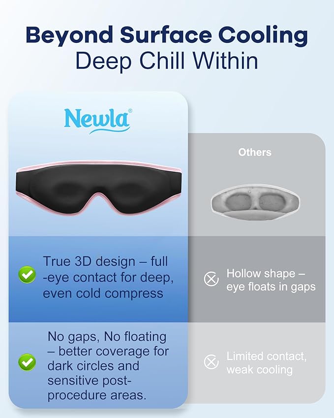 Upgraded Cooling Gel Eye Mask for Puffy Eyes: Larger Full-Eye Cover Design for Ice Cooling Relief, Reusable Cold Compress for Dark Circles, Eye Bags, Fatigue & Migraine(Pink)