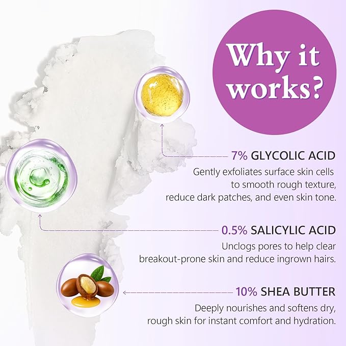 Glycolic Acid Body Scrub Stick for Rough & Bumpy Skin - 7% AHA + 0.5% BHA Exfoliating Stick with Shea Butter, Gentle Chemical Exfoliator for Arms, Legs, Back, 2.65oz for Men & Women