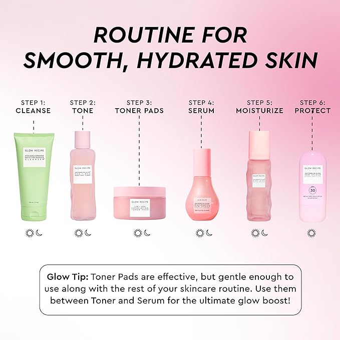 Glow Recipe LHA + AHA Toner Pads - Korean Exfoliating Toner for Face - Pore Minimizer - Hydrating Toner Pads - 5 Gentle Acids, Watermelon Enzymes, Hydrating Botanicals (60 Face Pads)