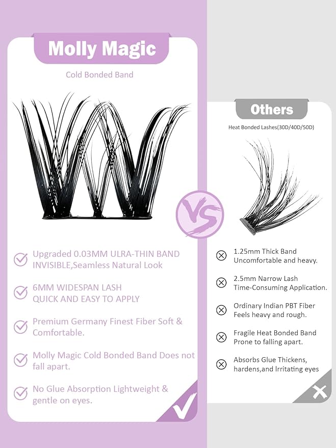 Molly Magic Flora Lash Clusters