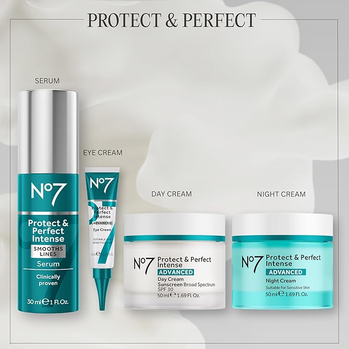 No7 Protect & Perfect Eye Cream - Intense Advanced Under Eye Cream for Dark Circles - Enriched with Hydrating Hyaluronic Acid and Nourishing Shea Butter to Revive Tired-Looking Eyes (0.5 Fl Oz)