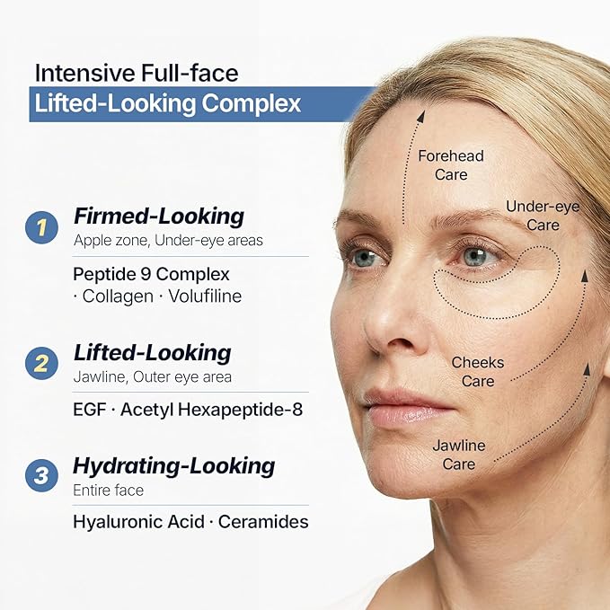 SUNGBOON EDITOR Silk Peptide EGF Cream with Copper Peptides, Volufiline & Patented Peptide Complex | Face Moisturizer for Fine Lines & Dry Skin, Firm-Looking & Hydration | Korean Skin Care 1.69 fl oz