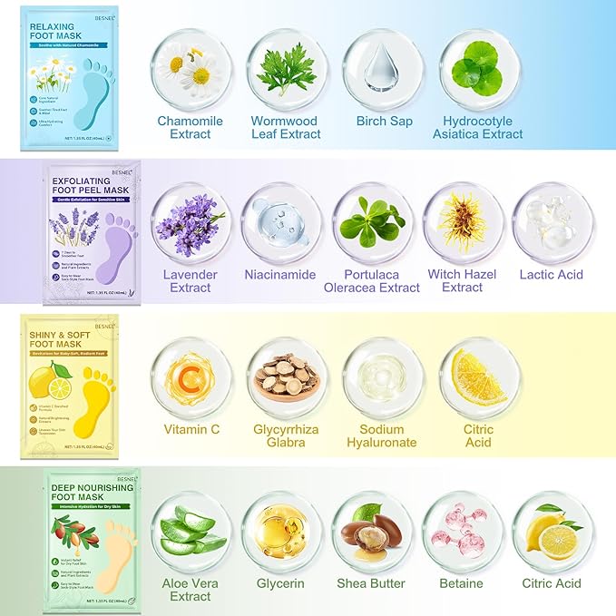 32 Pack Moisturizing Foot Mask,Hydrating Foot Masks for Dry Cracked Feet,Soothing Dry Skin Moisturizer Socks for Baby Soft Feet,Teacher Appreciation Gifts,Foot Care Spa Gifts for Women Men(4 Styles)
