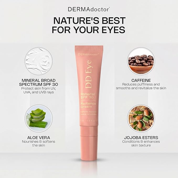 DERMAdoctor Caffeine Eye Cream for Dark Circles, Anti Aging Illuminator, Hydrating Under Eye Cream with SPF 30 for Puffiness, Wrinkles, and Bags Under Eyes, Dermatologist Formulated - 0.5 oz