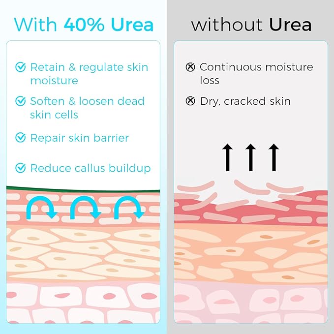 Foot Mask 3 Pairs: Dermatologically Dry Dead Skin for Baby Soft Feet Foot Mask for Dry Cracked Feet Athletes Foot Treatment