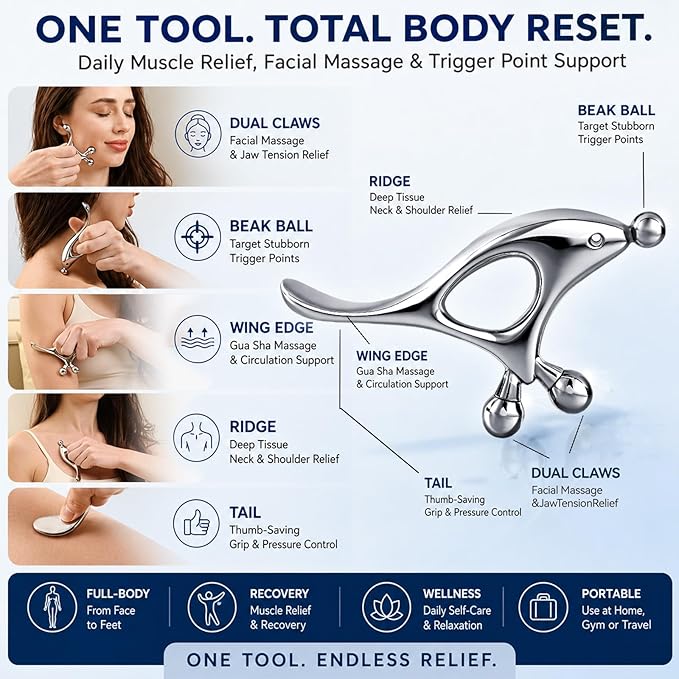 Melonsun Trigger Point Massage Tool for Deep Tissue Relief, Gua Sha Facial Massage & Acupressure Tool for Face & Body, TMJ Massager, Muscle Scraper & Thumb Saver for Neck & Shoulder Tension